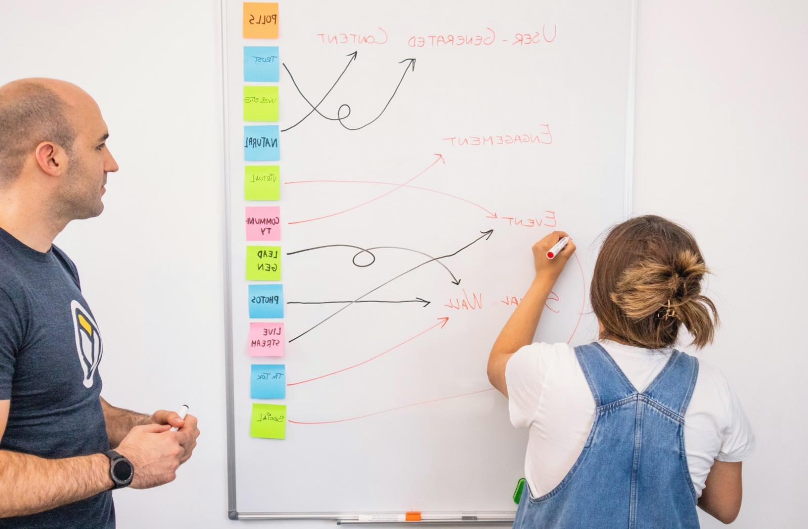 Aktualisierte Kursmaterialien und Dokumentation